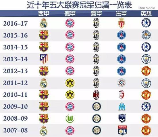 这位年轻新