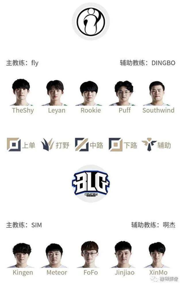 案尚未最终 案尚未最终