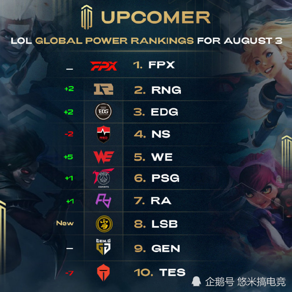 老搭档阿尔 老搭档阿尔