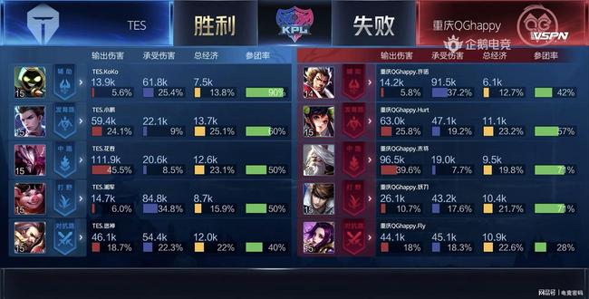 另一方面 另一方面