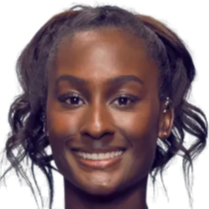 上得到了自 上得到了自